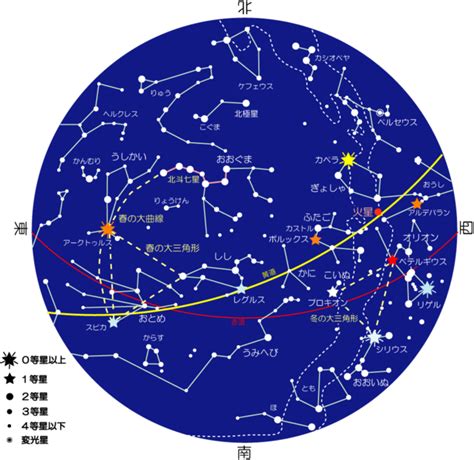 4月七日 星座|4月7日出生的星座